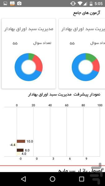 بورس آزمون - عکس برنامه موبایلی اندروید