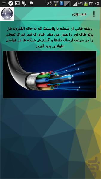 راهنمای تصویری تجهیزات شبکه - عکس برنامه موبایلی اندروید
