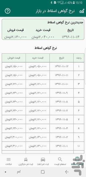 خودرو فرسوده - عکس برنامه موبایلی اندروید