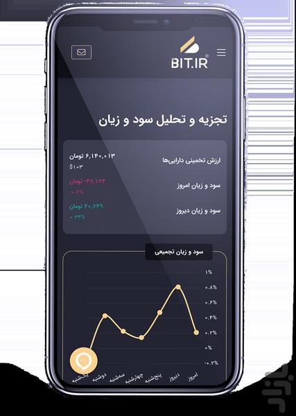 Bit.IR - Image screenshot of android app