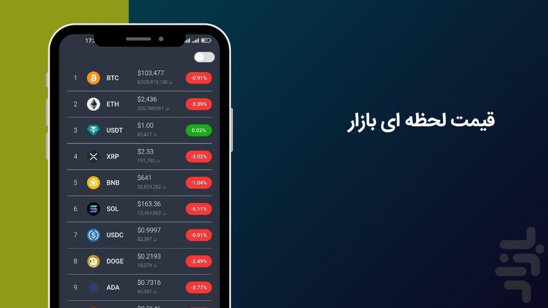بیتکو _ ارز دیجیتال - عکس برنامه موبایلی اندروید