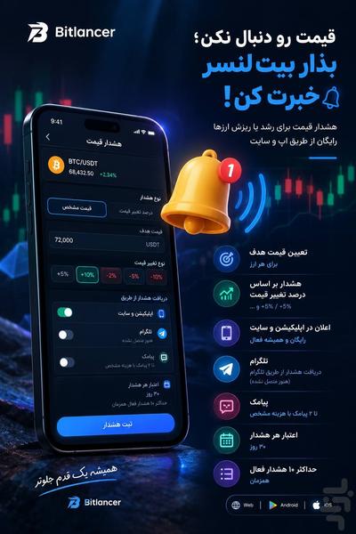 بیت لنسر - عکس برنامه موبایلی اندروید