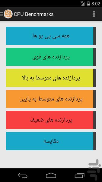 CPU Benchmarks - Image screenshot of android app