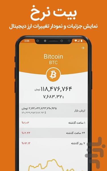 بیت نرخ (قیمت بیت کوین) - عکس برنامه موبایلی اندروید