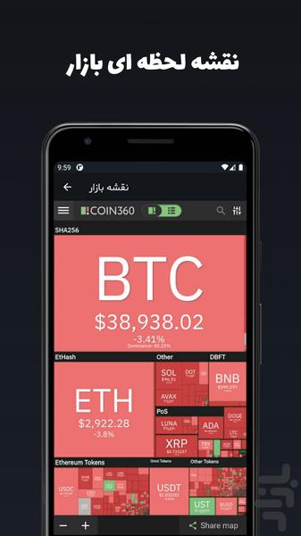 بیت نوت (هشدار بیت کوین و رمز ارز) - عکس برنامه موبایلی اندروید
