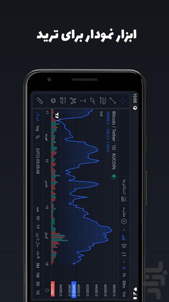 بیت نوت (هشدار بیت کوین و رمز ارز) - عکس برنامه موبایلی اندروید