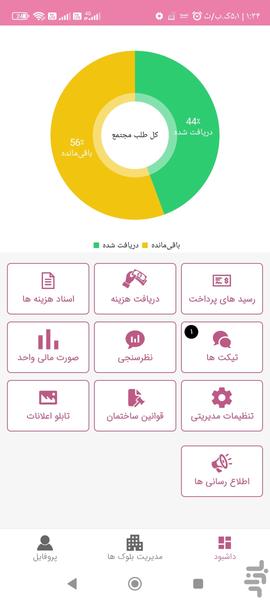 مجتمع من - Image screenshot of android app