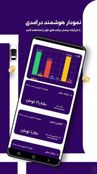 Bonet Driver - Image screenshot of android app