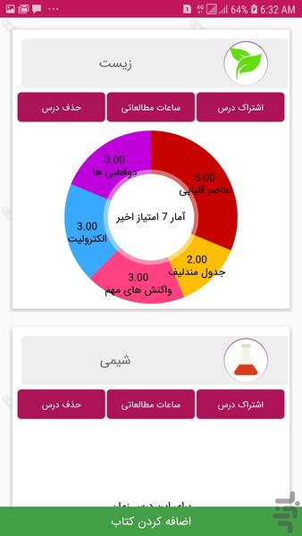 حرف باز - Image screenshot of android app