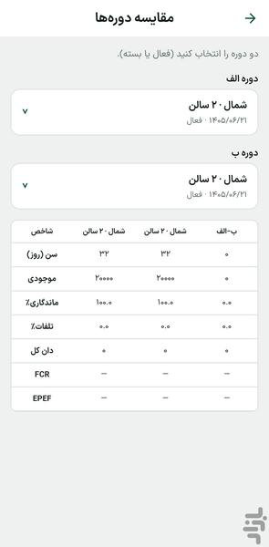 مدیریت سالن مرغداری - فارم چک - عکس برنامه موبایلی اندروید
