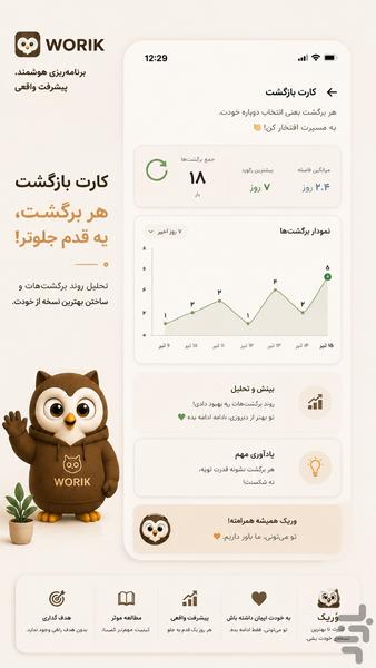 وُریک | همراه هوشمند مطالعه - عکس برنامه موبایلی اندروید
