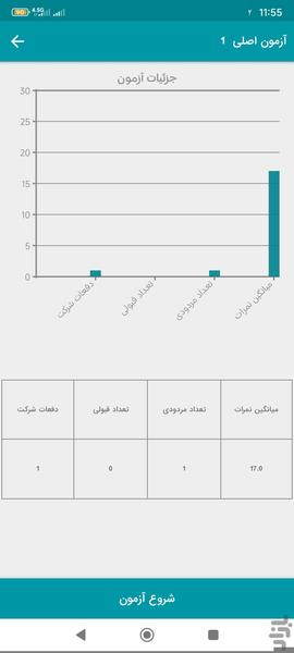 ازمون ایین نامه رانندگی 1404 - Image screenshot of android app
