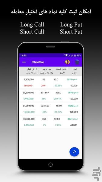 چرتکه اختیار معامله - عکس برنامه موبایلی اندروید