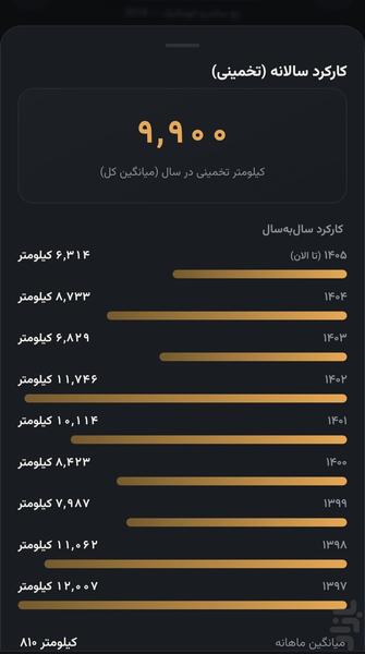 دفترچه سرویس خودرو - عکس برنامه موبایلی اندروید