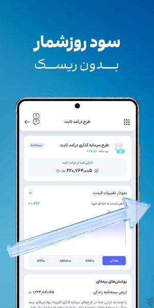 Charisma App - Image screenshot of android app