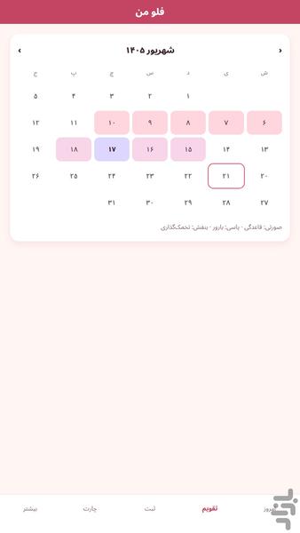 فلوی من - عکس برنامه موبایلی اندروید