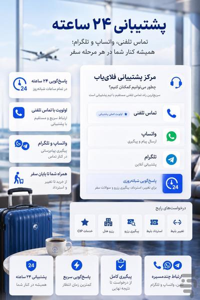 FlyYab - Image screenshot of android app
