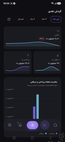 چکبان – مدیریت چک و نقدینگی کسبوکار - عکس برنامه موبایلی اندروید