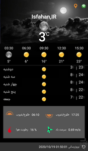 هواشناسی پیشرفته و دقیق - Image screenshot of android app
