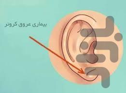 کلینیک گوش - Image screenshot of android app