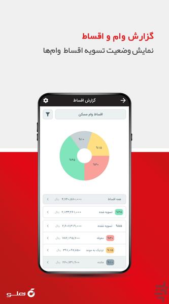 حسابدار شخصی هلو - عکس برنامه موبایلی اندروید