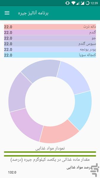 آنالیز جیره طیور - عکس برنامه موبایلی اندروید