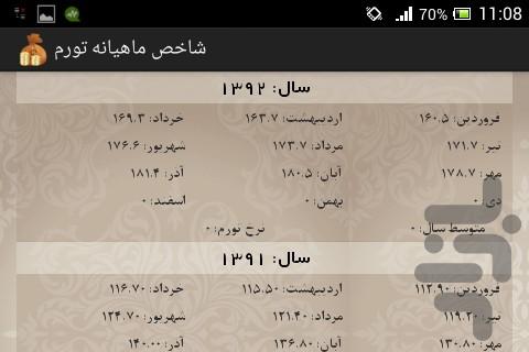 حسابگر همراه دادپرداز - عکس برنامه موبایلی اندروید