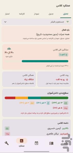 دفتر کلاسی معلم های ابتدایی ها - عکس برنامه موبایلی اندروید