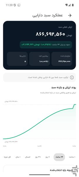 داریمن - عکس برنامه موبایلی اندروید