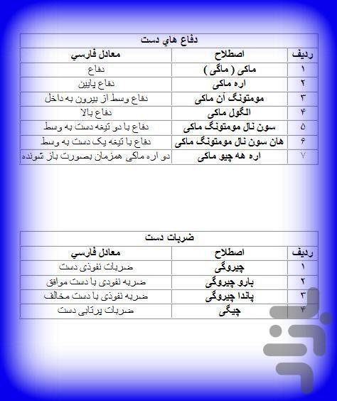 دیکشنری تکواندو - عکس برنامه موبایلی اندروید