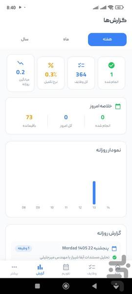 تارک - مدیریت هوشمند وظایف و پروژه - عکس برنامه موبایلی اندروید