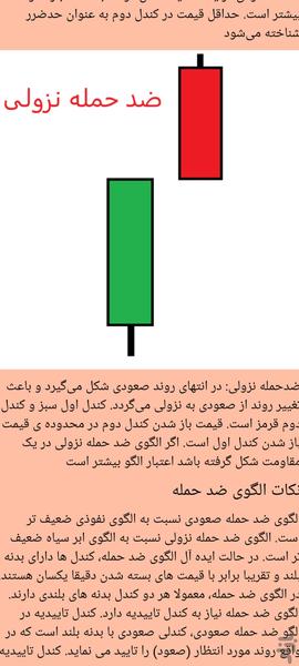 آموزش ترید - عکس برنامه موبایلی اندروید