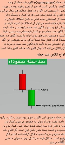 آموزش ترید - عکس برنامه موبایلی اندروید