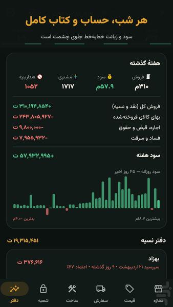 دکون — بازی مدیریت بقالی و سوپرمارکت - عکس بازی موبایلی اندروید