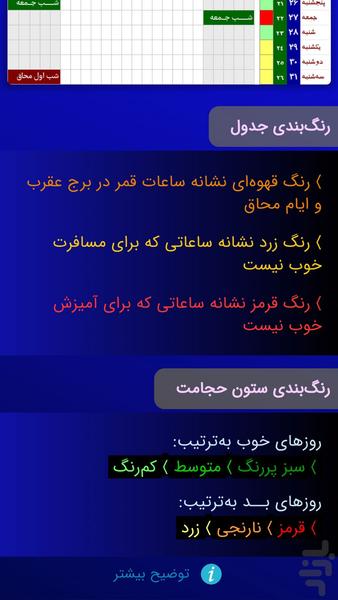 تقویم قمر در عقرب ۱۴۰۴ - عکس برنامه موبایلی اندروید