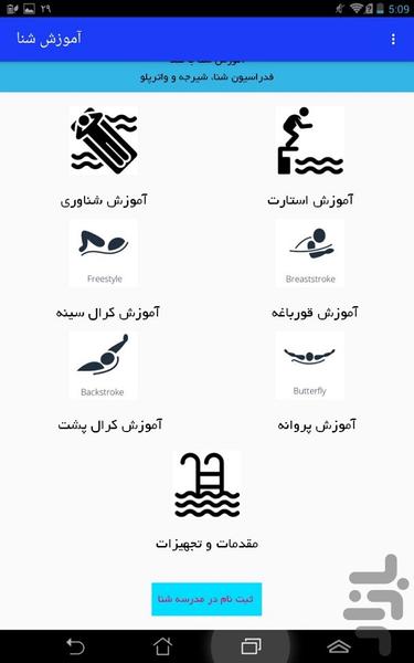 Learn Swimming - Image screenshot of android app