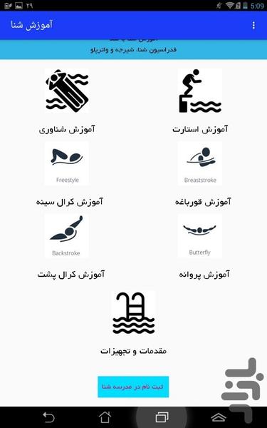 Learn Swimming - Image screenshot of android app