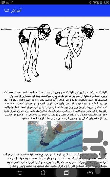 آموزش شنا با متد فدراسیون - عکس برنامه موبایلی اندروید