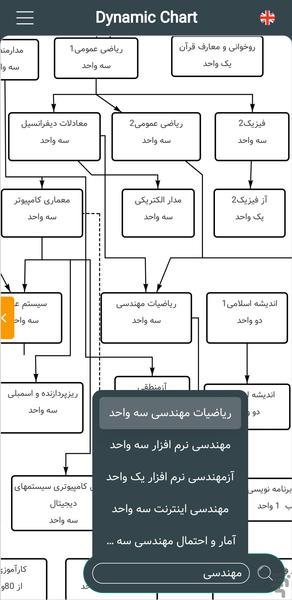 نمودار پویا - عکس برنامه موبایلی اندروید