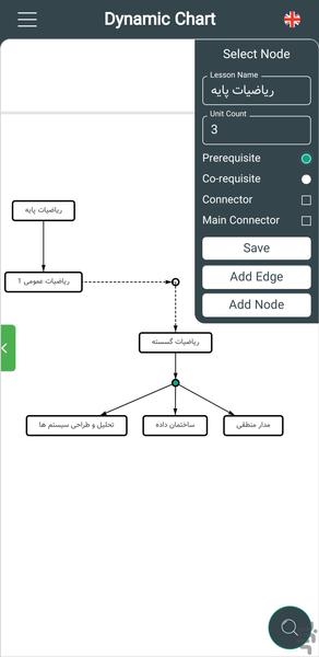 نمودار پویا - عکس برنامه موبایلی اندروید