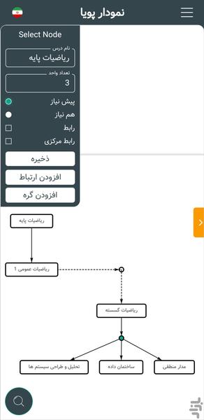 نمودار پویا - عکس برنامه موبایلی اندروید