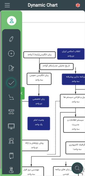 نمودار پویا - عکس برنامه موبایلی اندروید