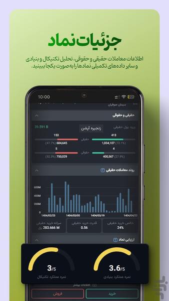 ایزی تریدر؛ خرید و فروش آنلاین سهام - عکس برنامه موبایلی اندروید