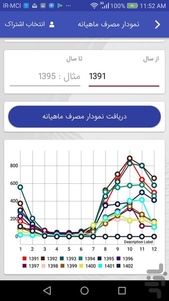 گاز من - عکس برنامه موبایلی اندروید