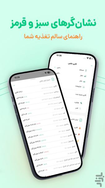 کرفس - سلامتی، رژیم و تناسب اندام - عکس برنامه موبایلی اندروید