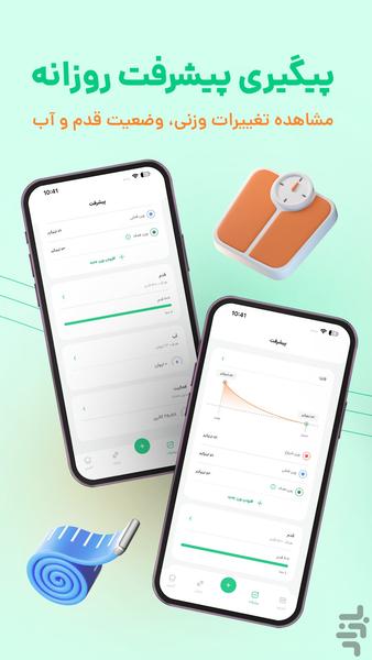 کرفس - سلامتی، رژیم و تناسب اندام - عکس برنامه موبایلی اندروید