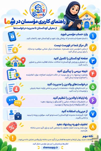 shema - عکس برنامه موبایلی اندروید