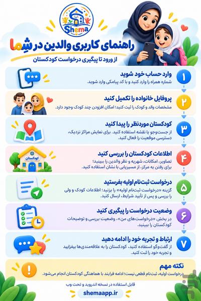 shema - عکس برنامه موبایلی اندروید