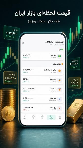 فینزی | دستیار هوش مصنوعی مالی - عکس برنامه موبایلی اندروید