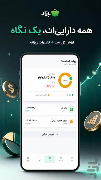 فینزی | دستیار هوش مصنوعی مالی - عکس برنامه موبایلی اندروید
